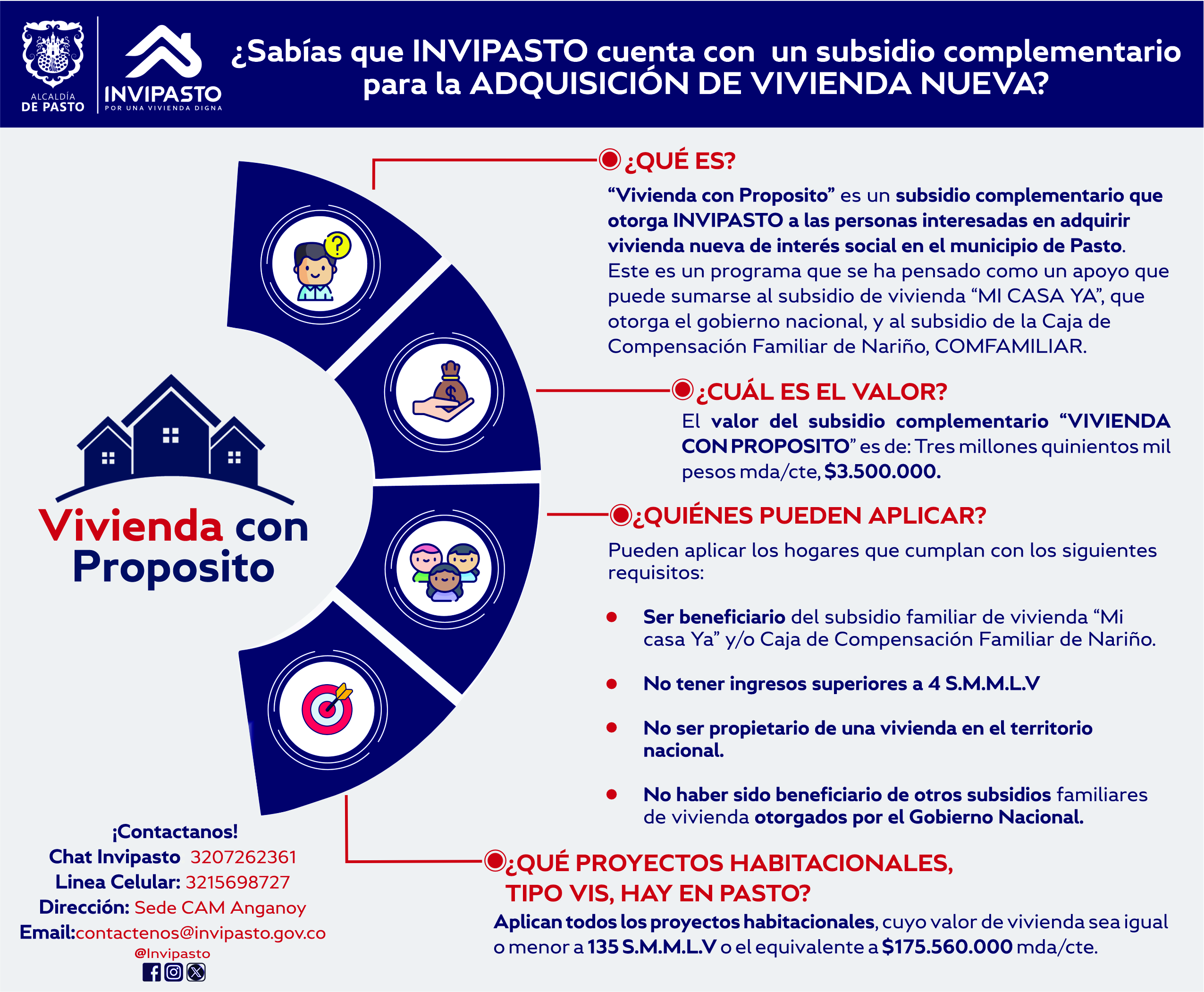 vivienda con proposito final