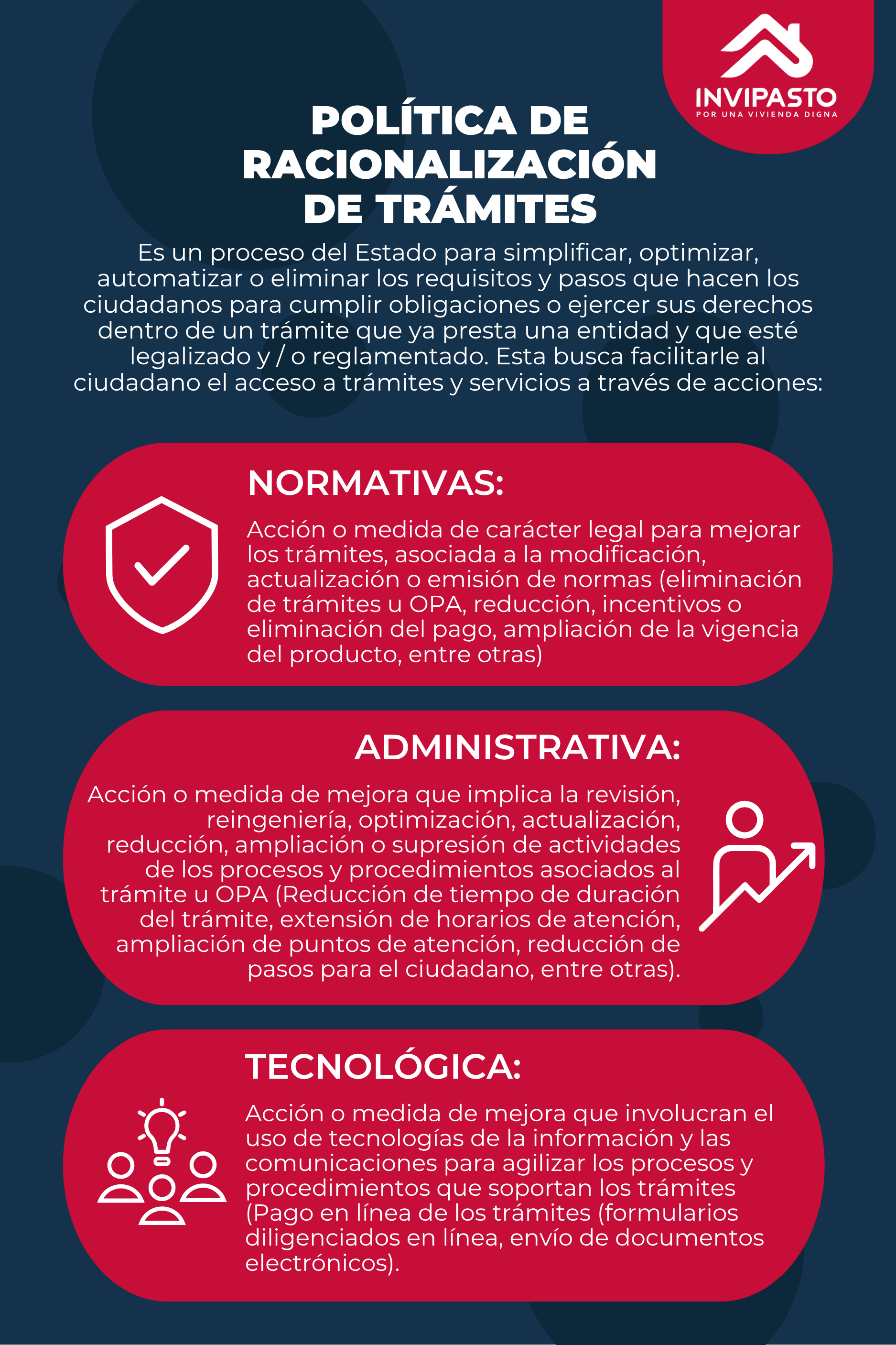 Infórmate desde tu Casa de los Trámites que necesites . . 